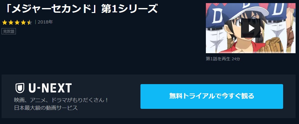 アニメ メジャーセカンドを1話から最終話まで動画無料視聴 芸能人ドラマ 映画出演情報まとめ